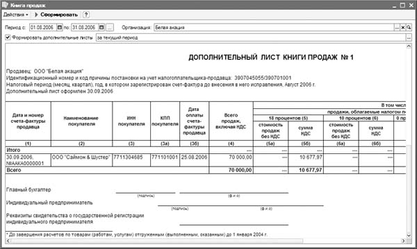 Выгрузка данных в программу возмещение ндс налогоплательщик Выгрузка данных в программу возмещение ндс налогоплательщик