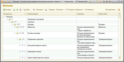 1с программа описание
