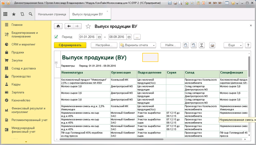 Штатная расстановка в 1с 8.3. 1с молокозавод. 1с:предприятие 8. молокозавод. Выпуск продукции в 1с. ERP склад и доставка.