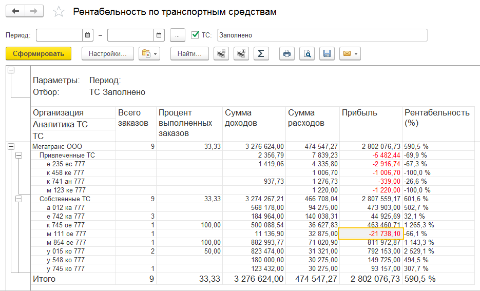 "1С:Управление автотранспортом. Такси и аренда 3" &ndash; выпуск нового продукта